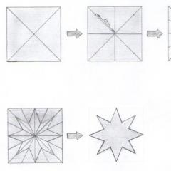 Поделка «Вифлеемская Звезда»: мастер-классы по изготовлению рождественского символа из бумаги, пенопласта и соломки